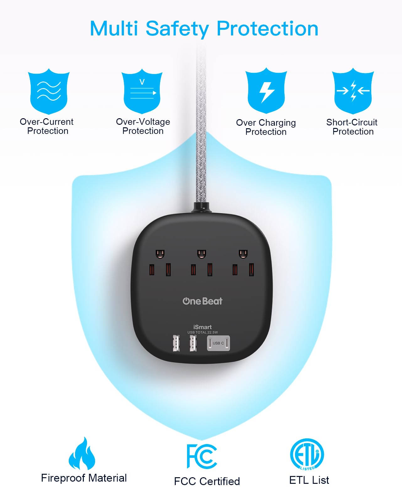 Flat Plug Power Strip, 5ft Ultra Flat Extension Cord - 3 Outlets 4 USB Ports (2 USB C) 22.5W/4.5A Desktop Charging Station, No Surge Protection for Cruise Ship, Dorm Room Travel Essentials