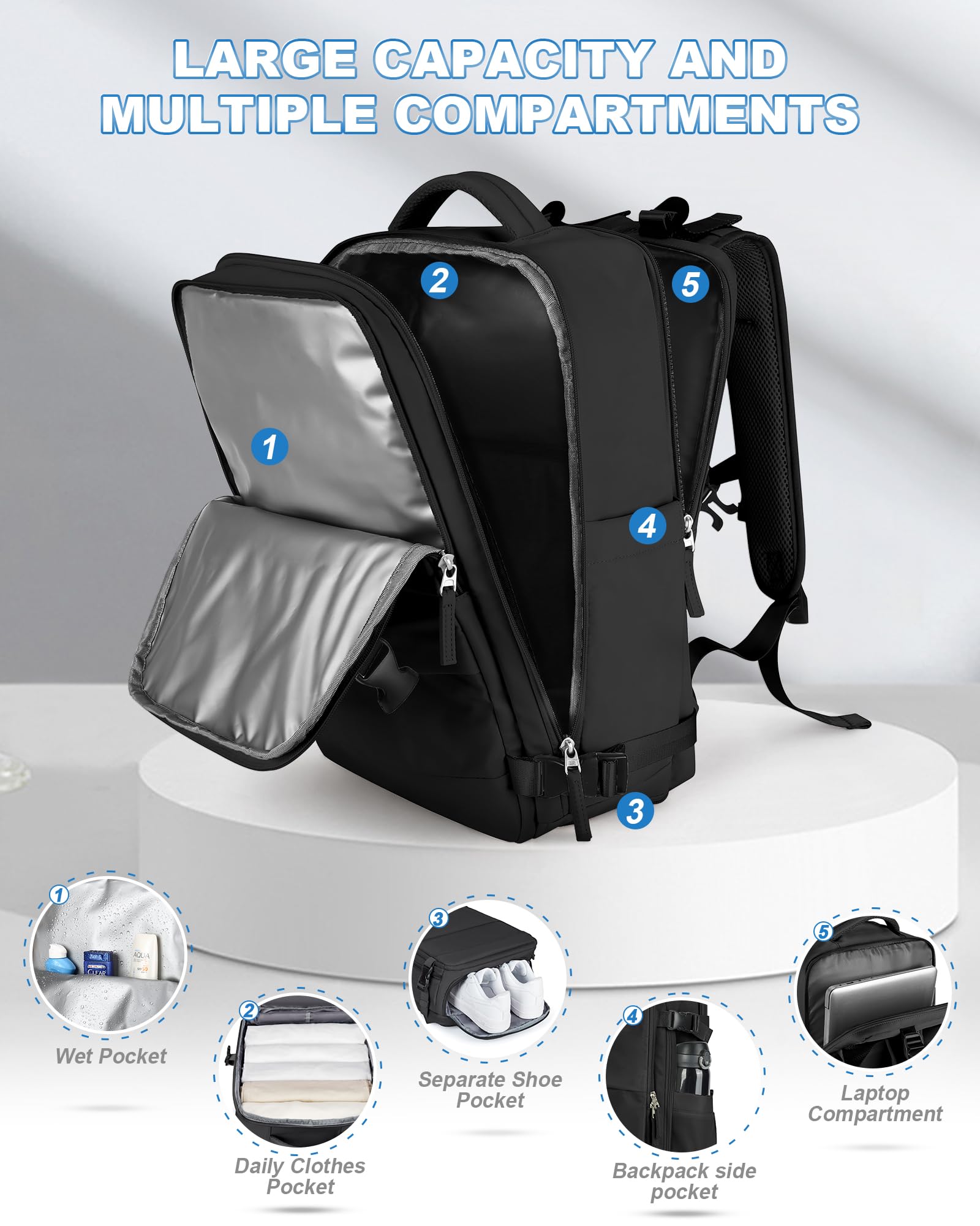 Travel Backpack For Women Men Airline Approved Personal Item Bag For Airlines Carry On Backpack Flight Approved Waterproof Backpack For Traveling On Airplane College Laptop Backpack Travel Must Haves