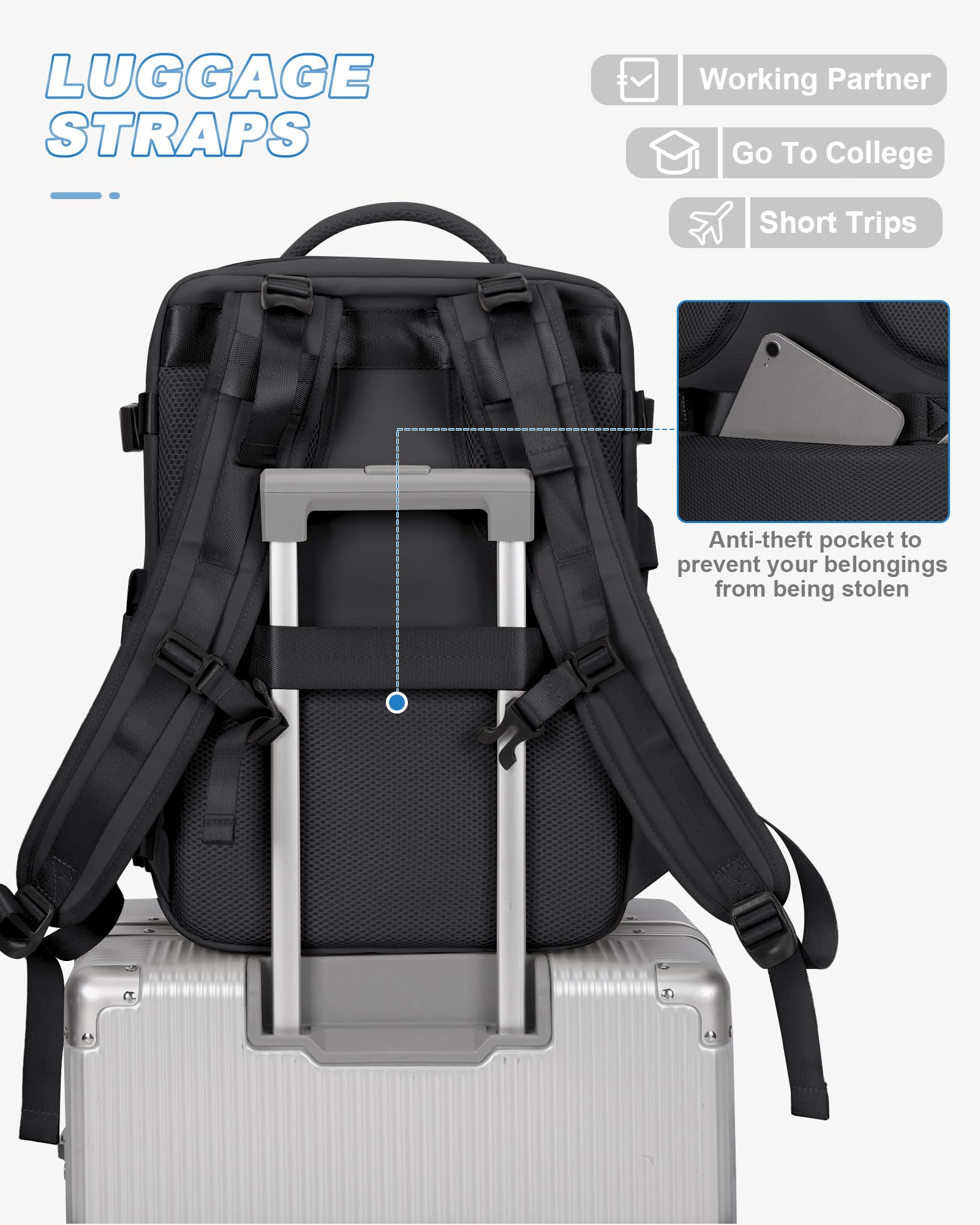 Travel Backpack For Women Men Airline Approved Personal Item Bag For Airlines Carry On Backpack Flight Approved Waterproof Backpack For Traveling On Airplane College Laptop Backpack Travel Must Haves