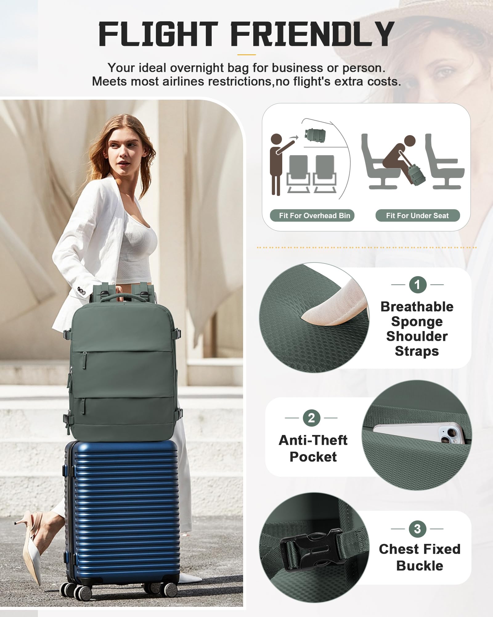 Travel Backpack For Women Men Airline Approved Personal Item Bag For Airlines Carry On Backpack Flight Approved Waterproof Backpack For Traveling On Airplane College Laptop Backpack Travel Must Haves