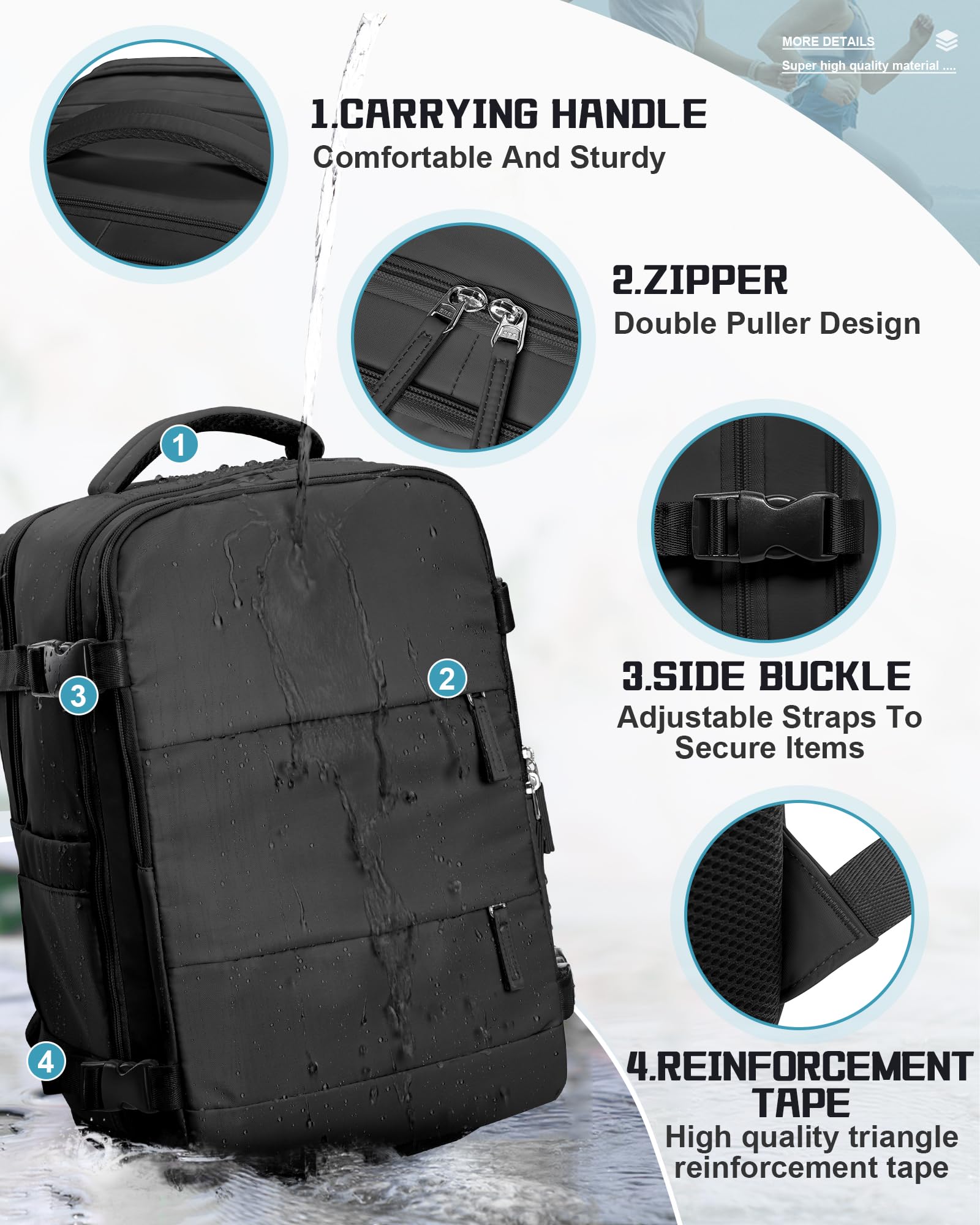 Travel Backpack For Women Men Airline Approved Personal Item Bag For Airlines Carry On Backpack Flight Approved Waterproof Backpack For Traveling On Airplane College Laptop Backpack Travel Must Haves